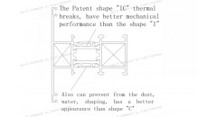 Термическое, Термическое Patent IC, IC термические брейки, алюминиевая рама окна, Решения для алюминиевых оконных рамы